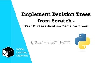 Implement Decision Trees from Scratch - Part 3