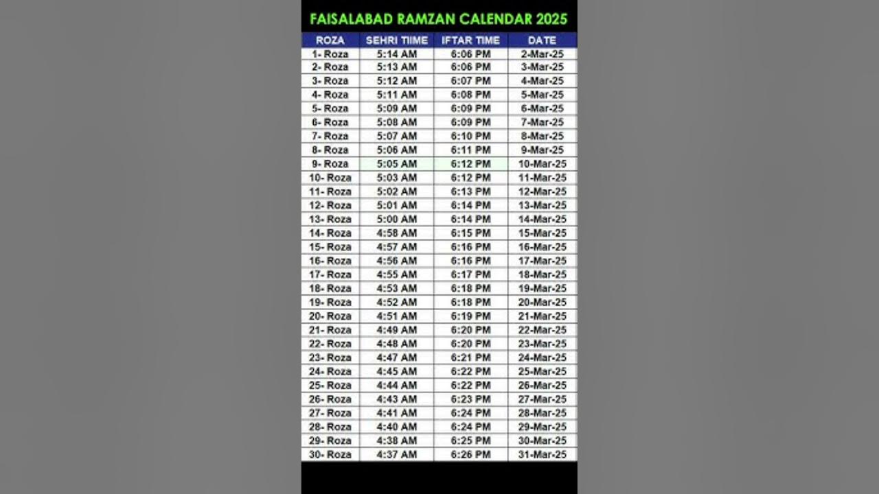 ramadan calendar 2025 pakistan in faisalabad