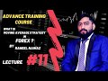 Free Forex Trading Course in Pakistan India Urdu/Hindi ...