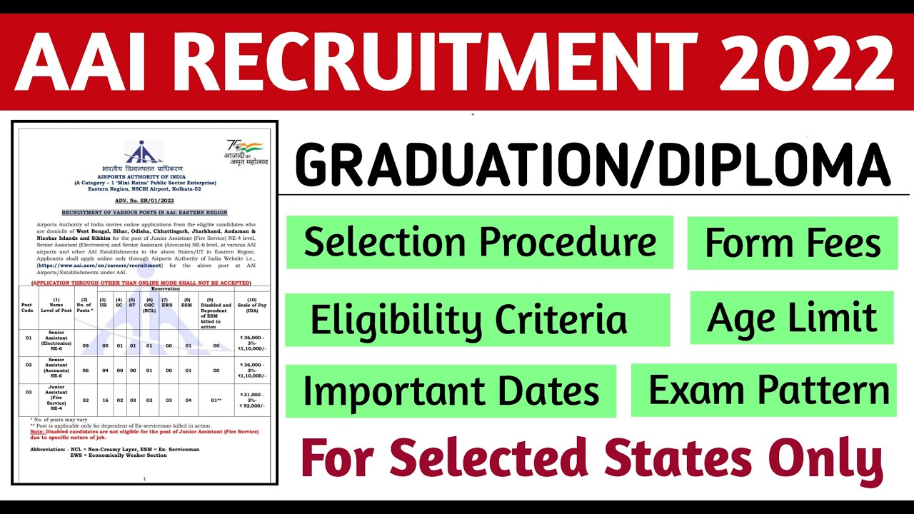 AAI Recruitment 2022 | DIPLOMA | Airport Authority of India Vacancy ...