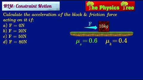 NLM (Friction) (1st Solved Example)