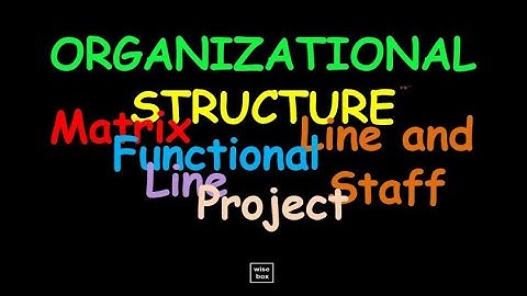 Organizational Structure Types: Line, Line and Staff, Functional, Project, Matrix | Entrepreneurship
