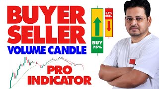 Volume Candle Trading Strategy for Bank Nifty, Nifty & Stocks
