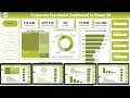 Corporate Secretarial Dashboard in Power BI