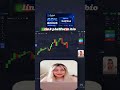 005. The Only Indicator You Will Ever Need