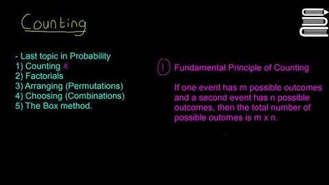 Leaving Cert Maths - Probability 20 - Counting