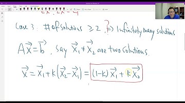 Theorem 1.6.1 (Number of Solutions of a Linear System)