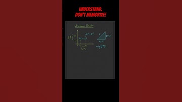 How to remember the math formula?Distance formula | Coordinate Geometry #shorts #youtubeshorts
