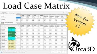 The Load Case Matrix | Orca3D