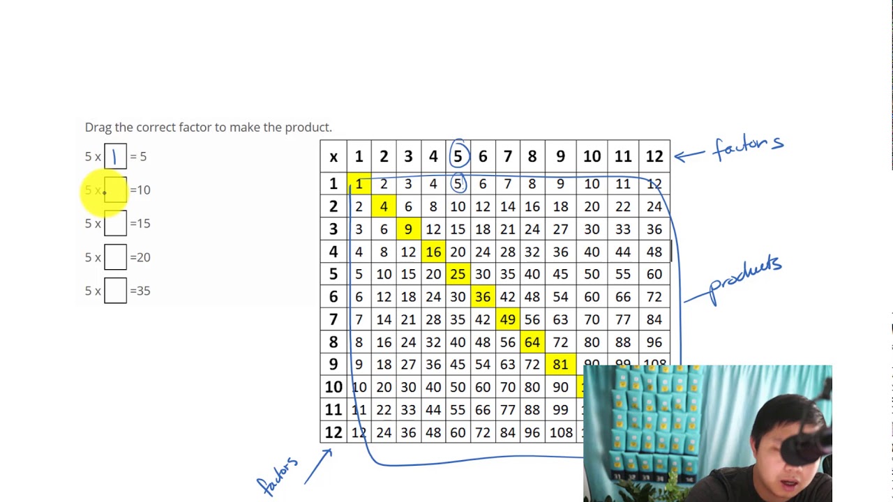 explain-multiplication-and-use-multiplication-table-to-find-missing