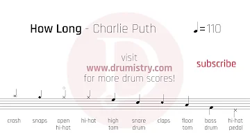 Charlie Puth - How Long Drum Score