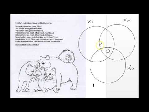 venndiagrammen venn diagram oefeningen