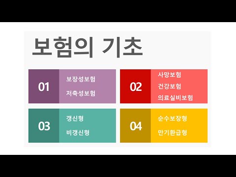 제2금융권종류