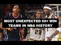 10 Most Shocking 60+ Win Seasons All-Time