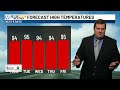 How long will we feel the benefits from Sunday’s front?