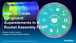How To Create Congruent Superelements In A Rocket Assembly FEM