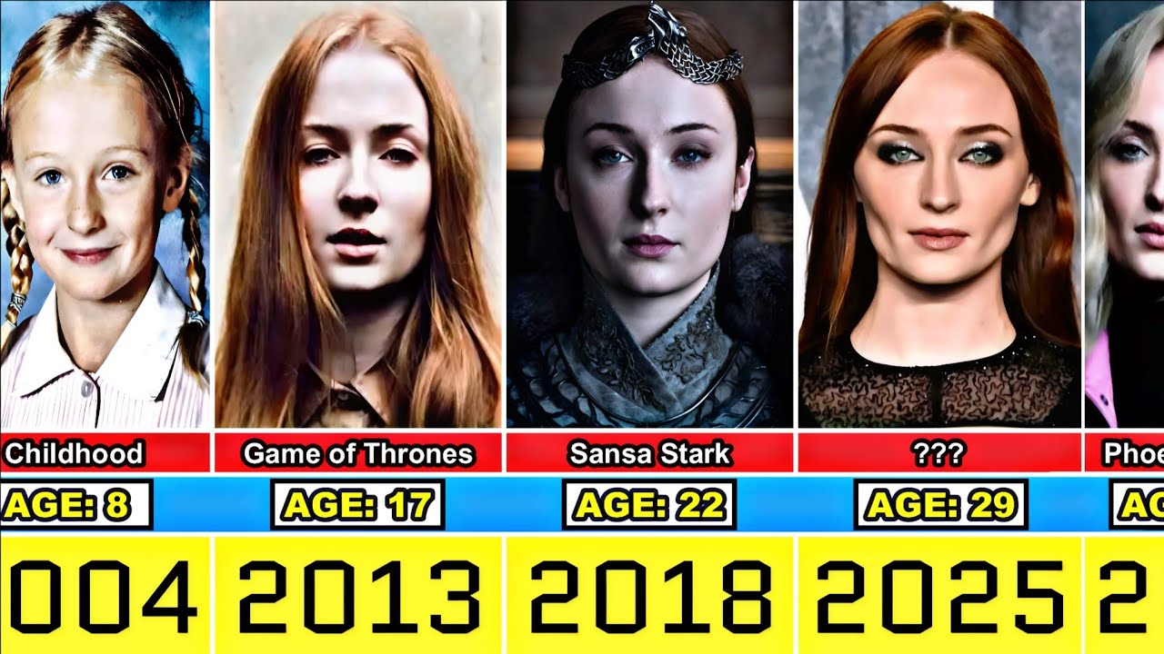 Sophie Turner Transformation From 0 to 29 Year Old - YouTube