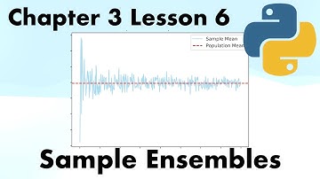 The importance of Sample Size | Full Course On Statistics for Data Science with Python.