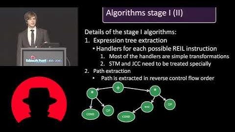 Black Hat USA 2010: Everybody Be Cool This is a Roppery 2/5