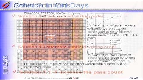 Tech Talk: Noriaki Nakayamada, NuFlare Technology - Summer Edition 2015