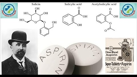 Aspirin discovery in depth