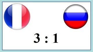 Франция - Россия (3-1) Мировая лига Группа 1