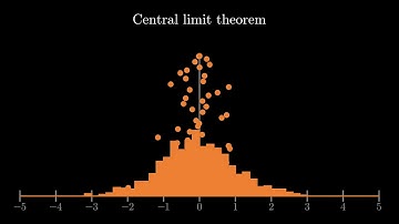 Useful inequalities and limit theorems