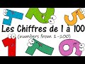 French Lesson - NUMBERS 1-100 - Compter jusqu'à 100 - Mp3 Song