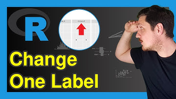 Change One Specific Label of ggplot2 Facet Plot to Bold or Italics in R (2 Examples) | facet_grid()