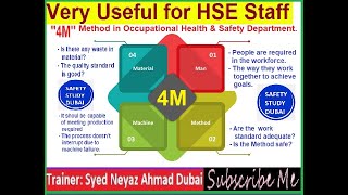 4M Method Definition & Analysis. II Key Elements: Materials, Methods, Machines, or Man #4m #risk