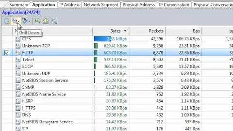 Drill Down Network Traffic Analysis in nChronos