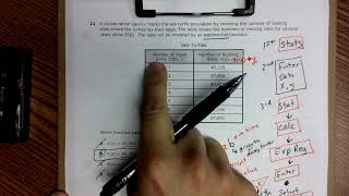 Famous Exponential Function from Table Using TI-84 & Predictions Profile