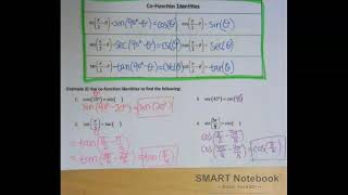 6.1 Precalculus Even, Odd and Co-Function Identities