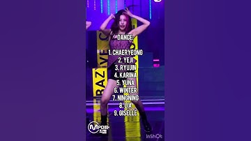 RANKING AESPA AND ITZY IN DIFFERENT CATEGORIES #kpop #kpopshorts #viral #aespa #itzy