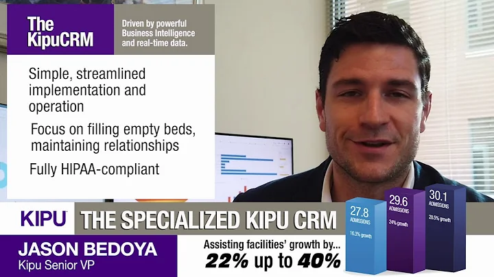 The Case for Kipu: The Specialized KipuCRM for Add...