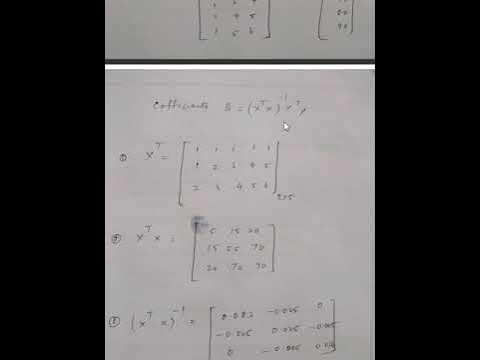 27.Mulitple Linear Regression Solved Example - YouTube