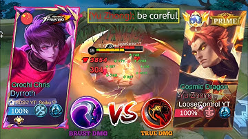 DYROTTH VS PRIME YU ZHONG 🔥 WHO IS THE KING OF LIFESTEAL ?