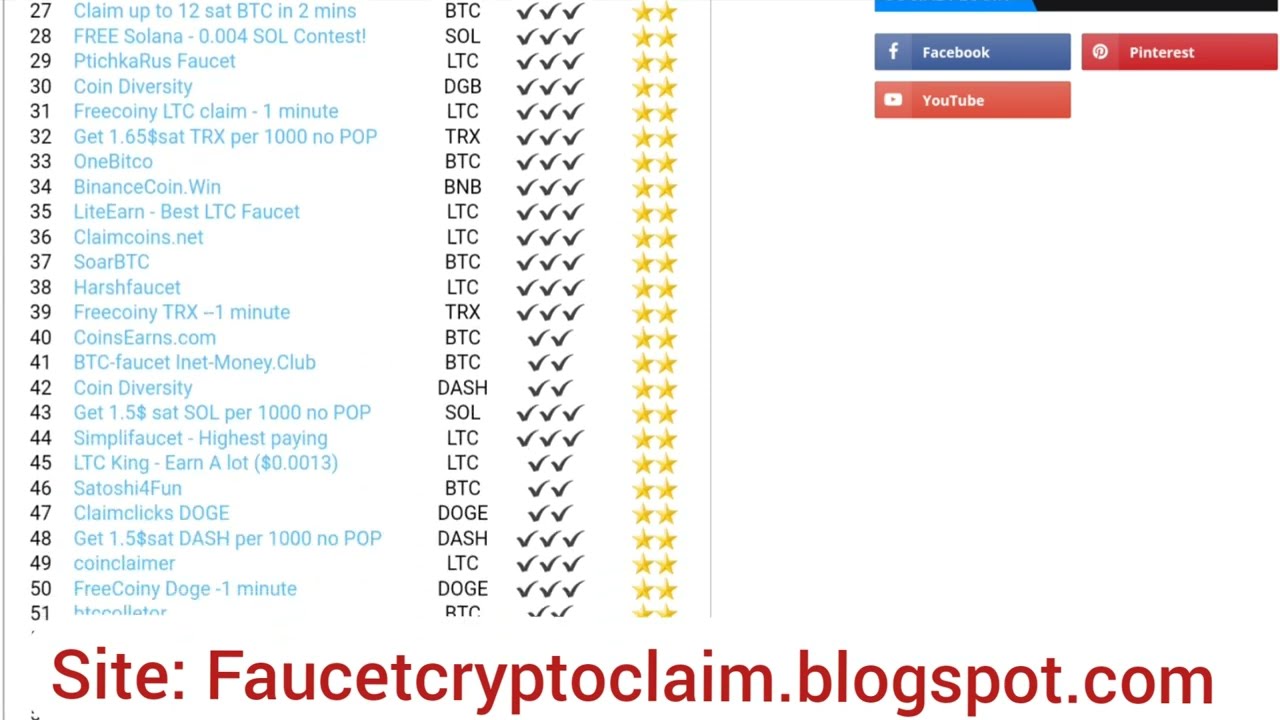 Claim unlimited Faucet pay money link list here faucet crypto list