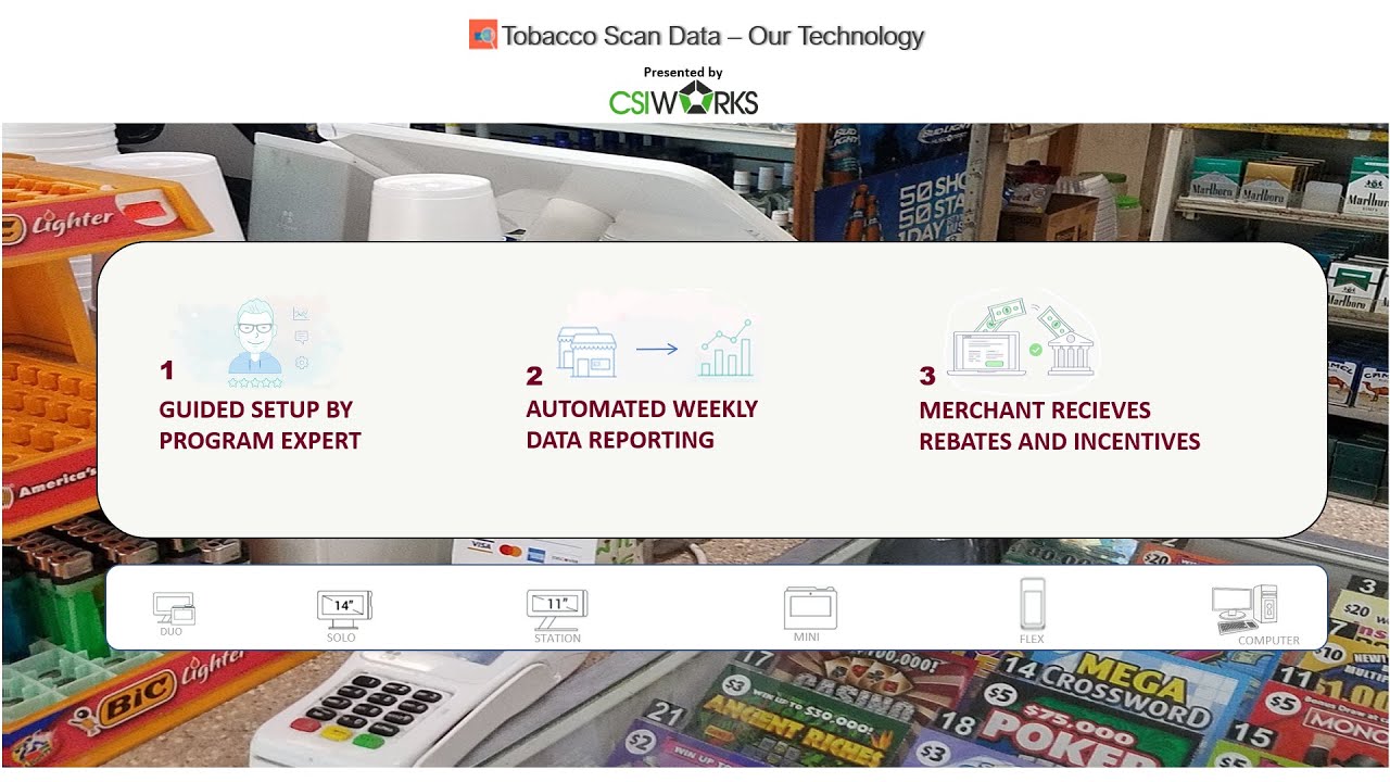 tobacco scan data Program With real people support offered on Clover and CorePOS by CSI Works Tobacco Scan Data Program -