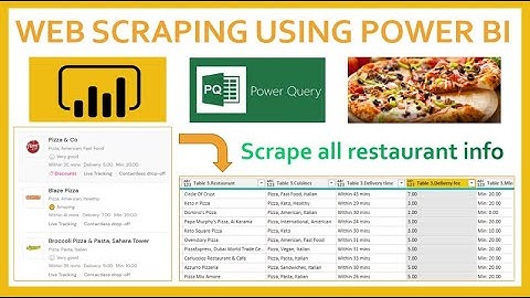 Web scraping using Power BI | Scrape restaurants info | Food delivery | PowerQuery | Data Analytics