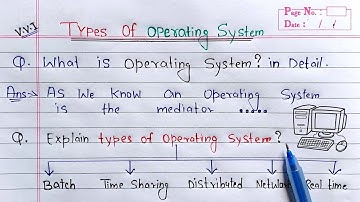 Types of Operating System | Batch, Real-time, Distributed, Network, Time-sharing Operating System