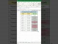 🔥 Calculate Project Deadline in Excel | Project Timeline & Date Formula Explained