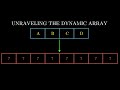 The Simple and Elegant Idea behind Efficient Dynamic Arrays