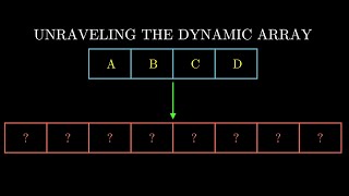 The Simple and Elegant Idea behind Efficient Dynamic Arrays