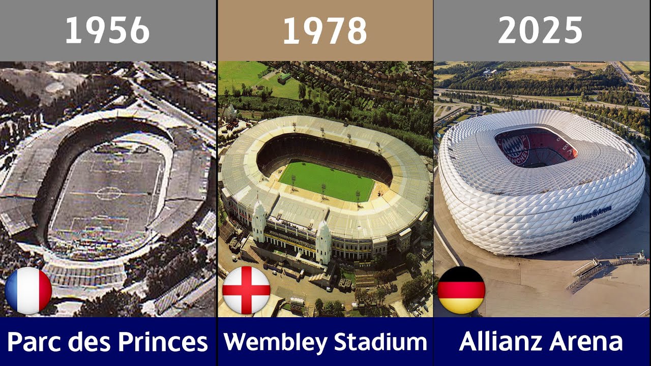 Future UEFA Champions League Finals Stadiums (2022-2025) 