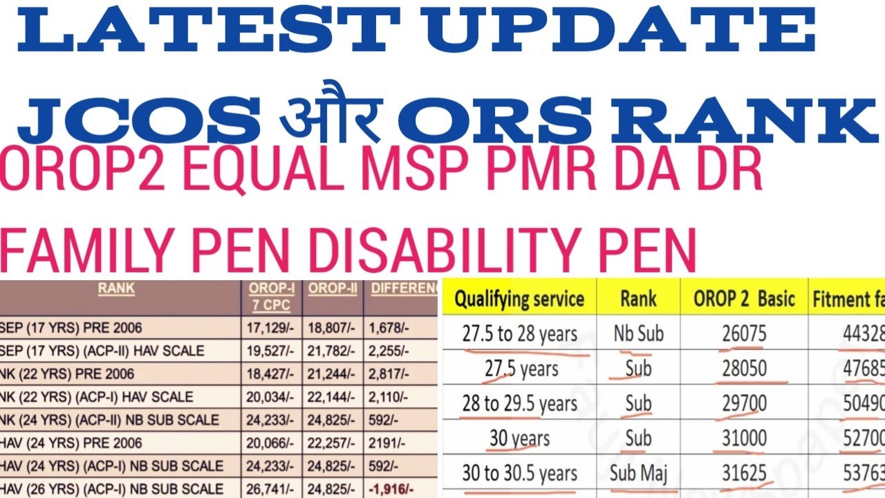 ||JCOS और ORS RANK LATEST UPDATE OROP2 REVISED BASIC PMR MSP MACP DA DR ...