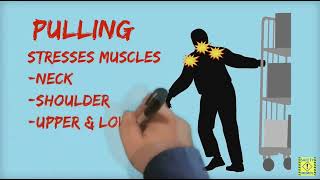 Safety Short Pushing and pulling Profile