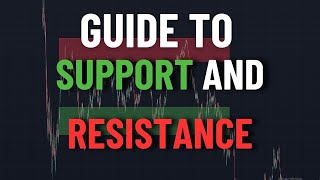 Become A Master Of Support And Resistance In Less Than 5 Minutes