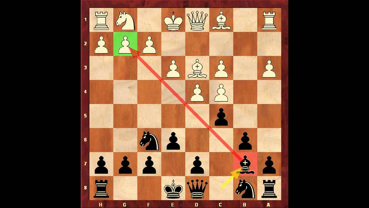 шахматы защита для начинающих. шахматы защита для начинающих. скандинавский дебют в шахматах. детский мат в шахматах. скандинавская защита в шахматах.