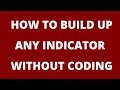 How to Build Up Any Trading Indicator without knowledge of coding || Step by step instruction